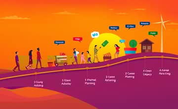 Your Financial Blueprint: Planning for Every Life Stage