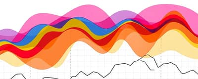 Elliott Wave Principle: Unlocking Market Rhythms