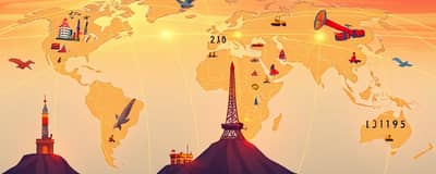 The Sovereign Wealth Funds: Global Market Powerhouses